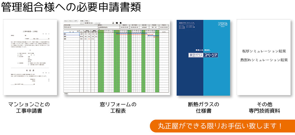 申請に必要な書類