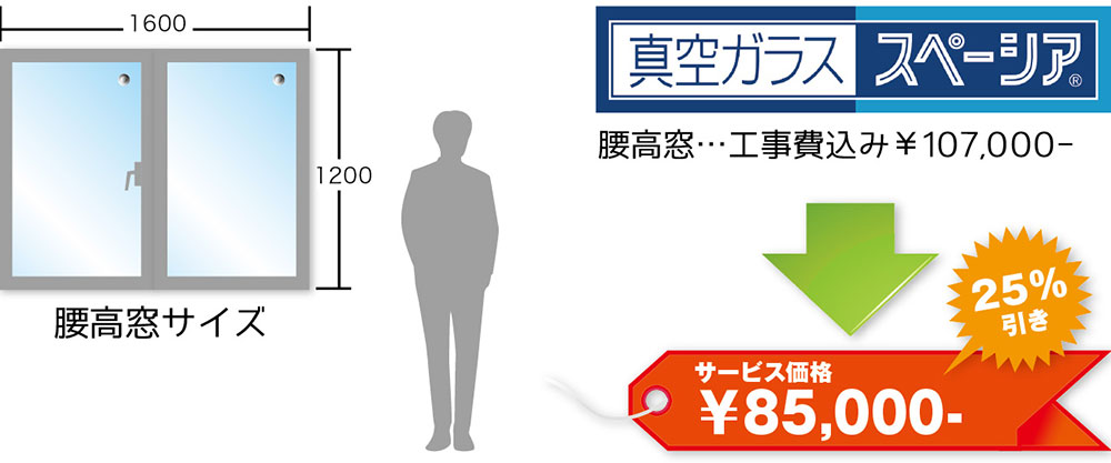 腰高窓の参考価格