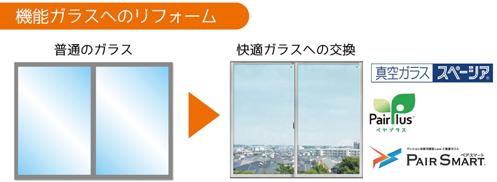 ペアガラスなどへの交換