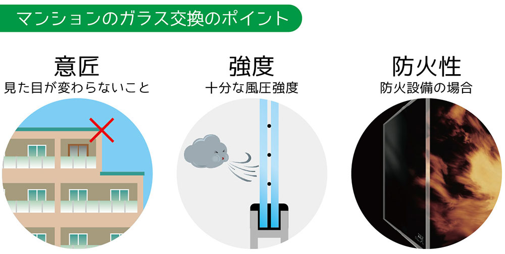 ガラス交換３つのポイント