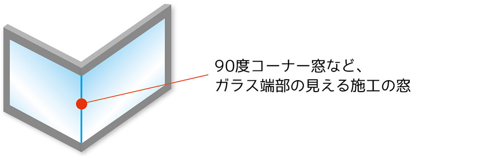 ガラス端部が見える窓