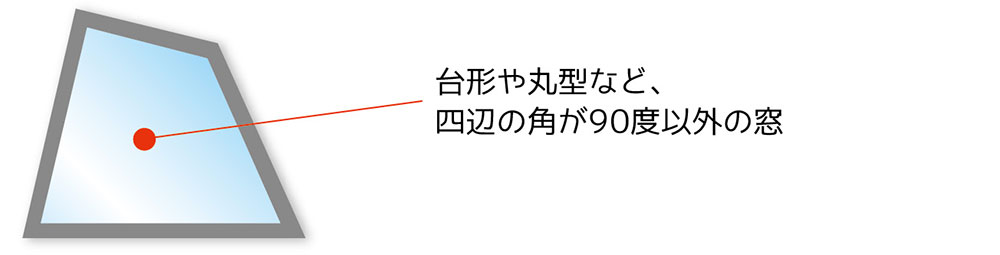 台形や丸型の窓