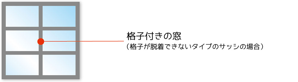 格子付きの窓