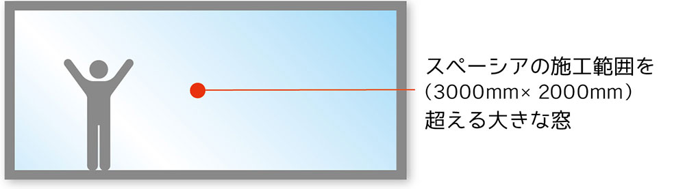 施工範囲を超える大きさの窓